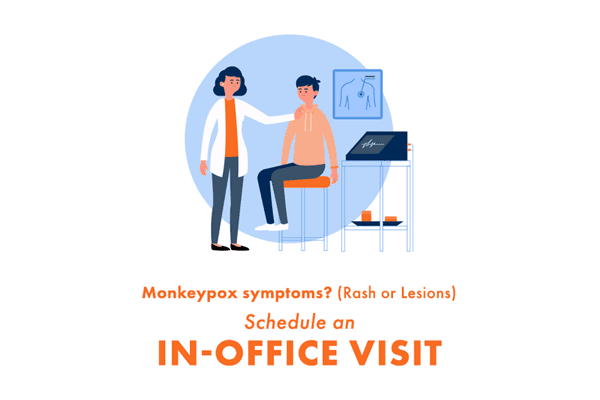 Monkeypox Symptoms -In-Office Visit