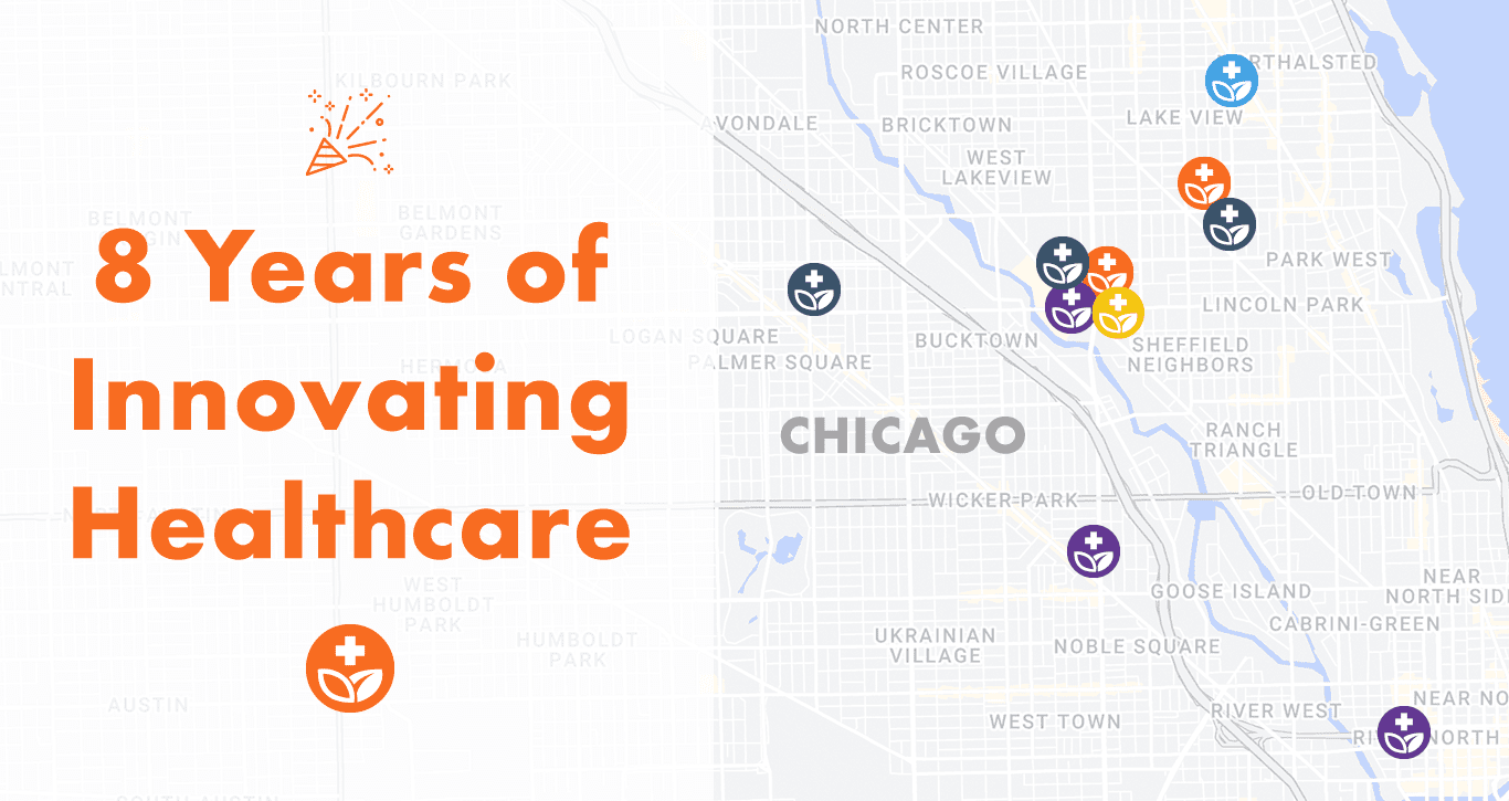 8 Years of Innovating Healthcare